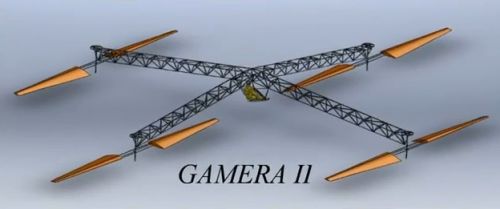 gamera-ii